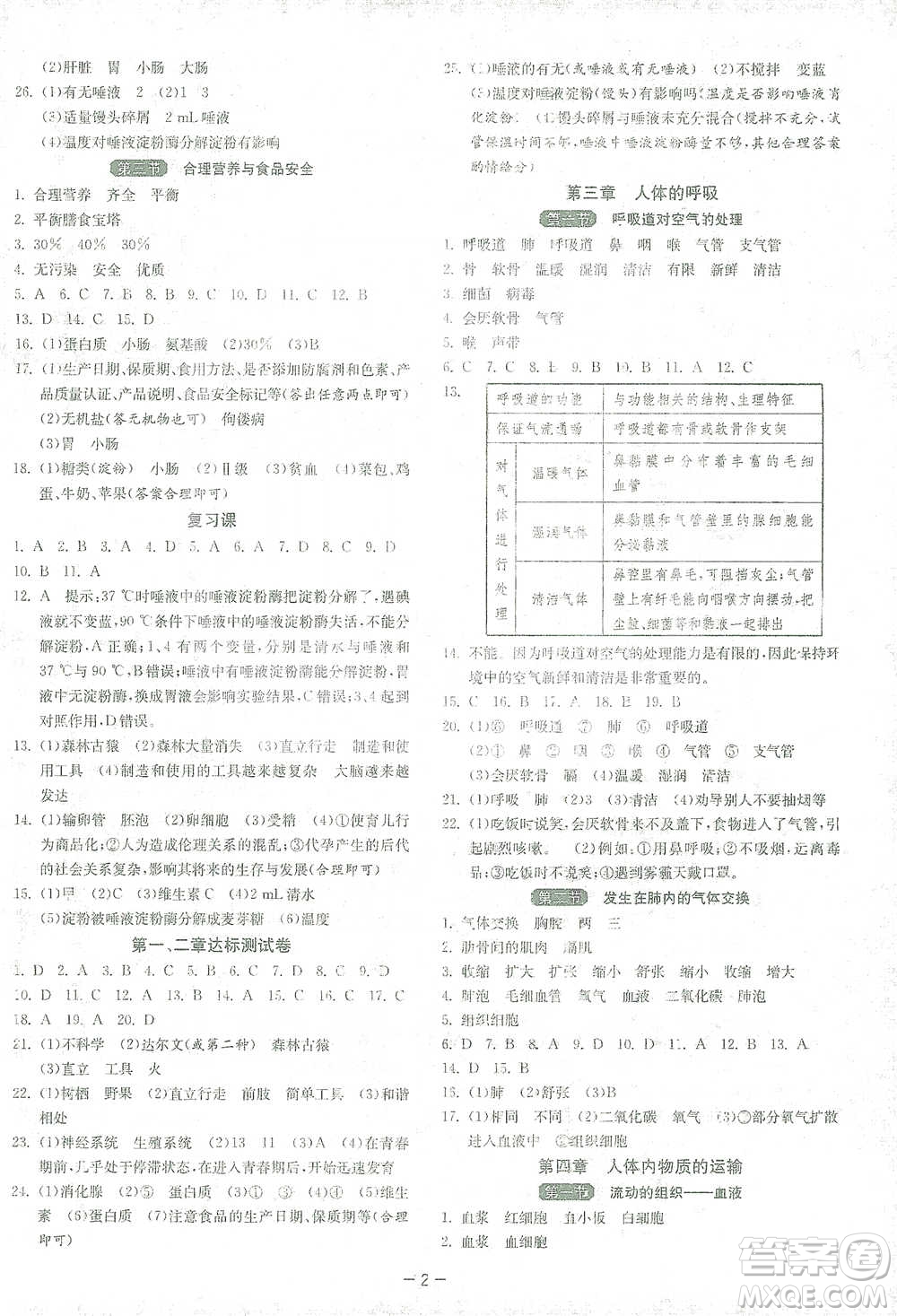 江蘇人民出版社2021年1課3練單元達標測試七年級下冊生物學人教版參考答案