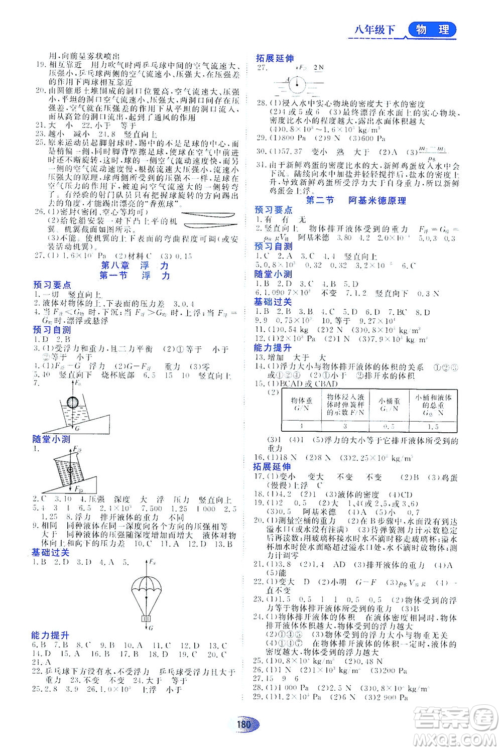黑龍江教育出版社2021資源與評價八年級物理下冊五四學制山科技版答案