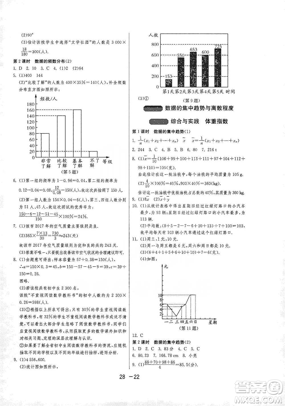 江蘇人民出版社2021年1課3練單元達(dá)標(biāo)測試八年級下冊數(shù)學(xué)滬科版參考答案