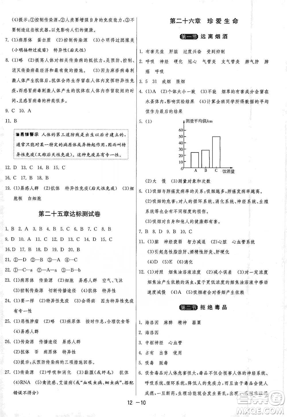 江蘇人民出版社2021年1課3練單元達(dá)標(biāo)測(cè)試八年級(jí)下冊(cè)生物學(xué)蘇教版參考答案