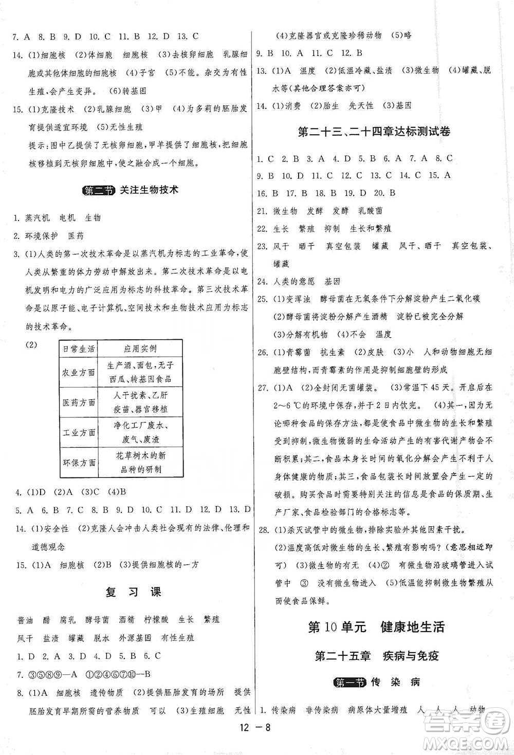 江蘇人民出版社2021年1課3練單元達(dá)標(biāo)測(cè)試八年級(jí)下冊(cè)生物學(xué)蘇教版參考答案