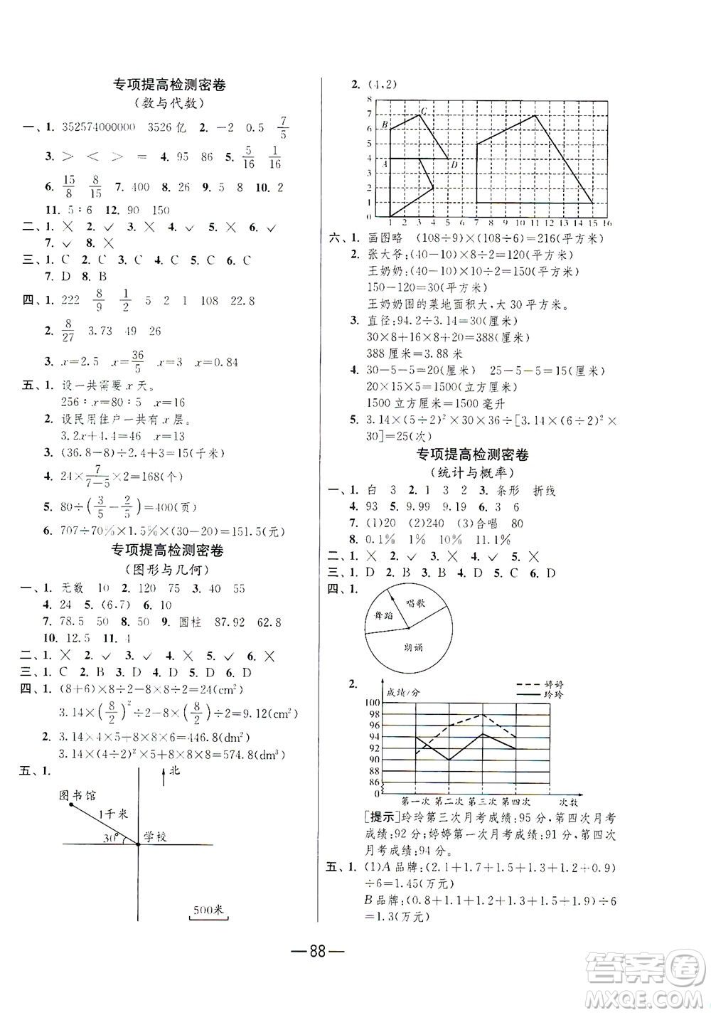 江蘇人民出版社2021期末闖關(guān)數(shù)學(xué)六年級(jí)下冊RMJY人民教育版答案