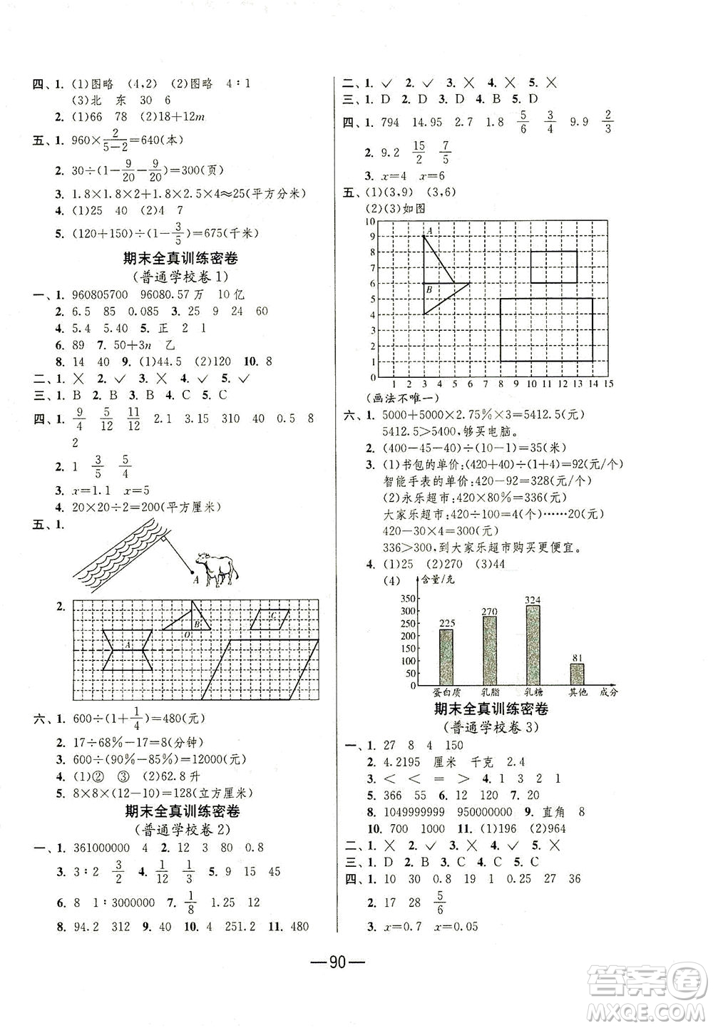 江蘇人民出版社2021期末闖關(guān)數(shù)學(xué)六年級(jí)下冊RMJY人民教育版答案