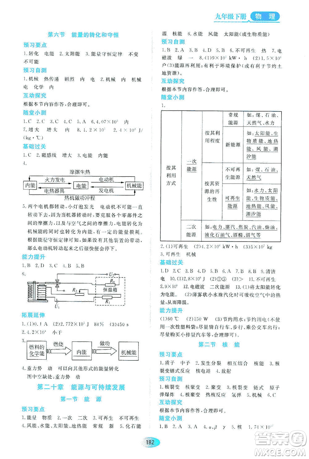 黑龍江教育出版社2021資源與評價九年級物理下冊五四學(xué)制山科技版答案