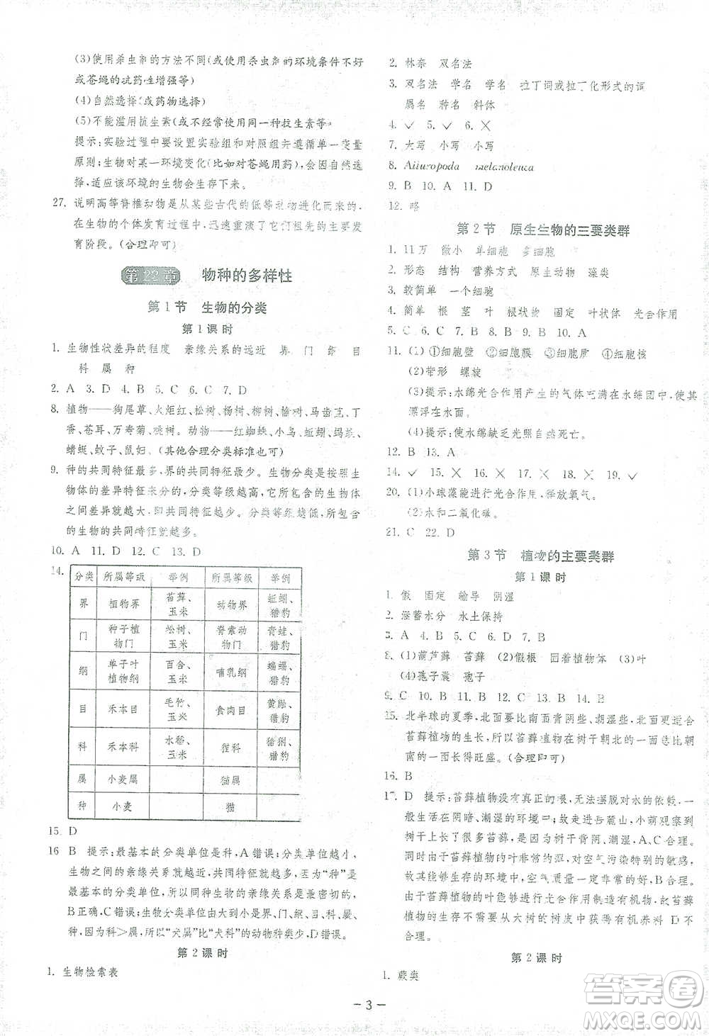 江蘇人民出版社2021年1課3練單元達(dá)標(biāo)測(cè)試八年級(jí)下冊(cè)生物學(xué)北師大版參考答案