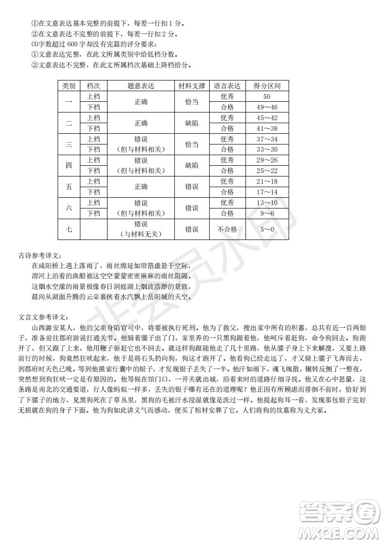 武昌區(qū)2020-2021學(xué)年度第二學(xué)期期末學(xué)業(yè)水平測試七年級語文參考答案