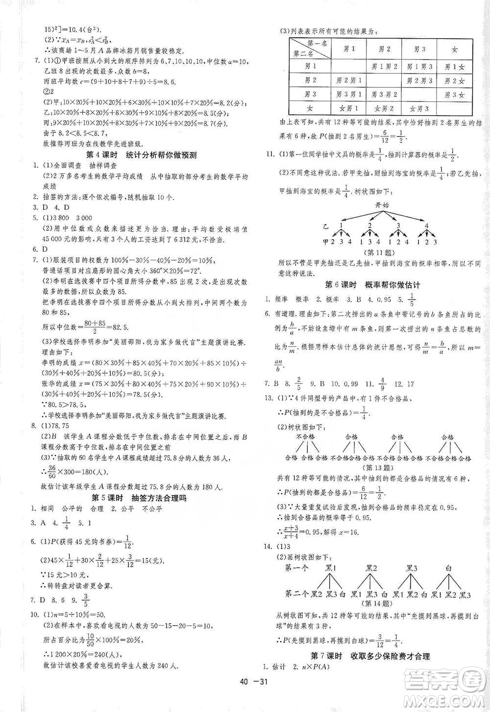 江蘇人民出版社2021年1課3練單元達(dá)標(biāo)測試九年級下冊數(shù)學(xué)蘇科版參考答案