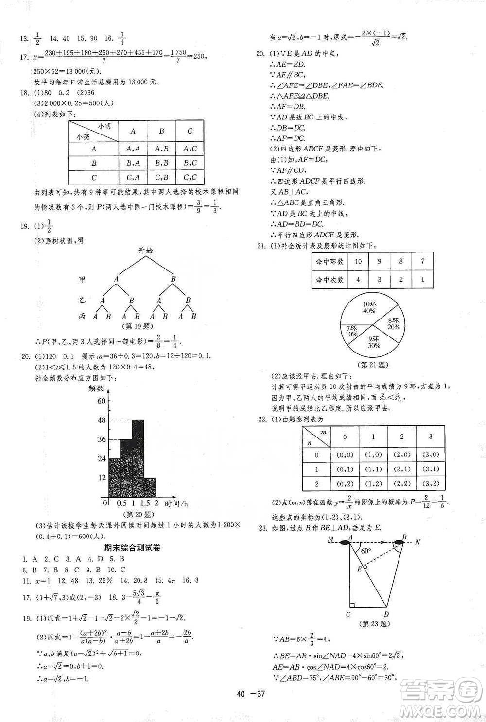 江蘇人民出版社2021年1課3練單元達(dá)標(biāo)測試九年級下冊數(shù)學(xué)蘇科版參考答案