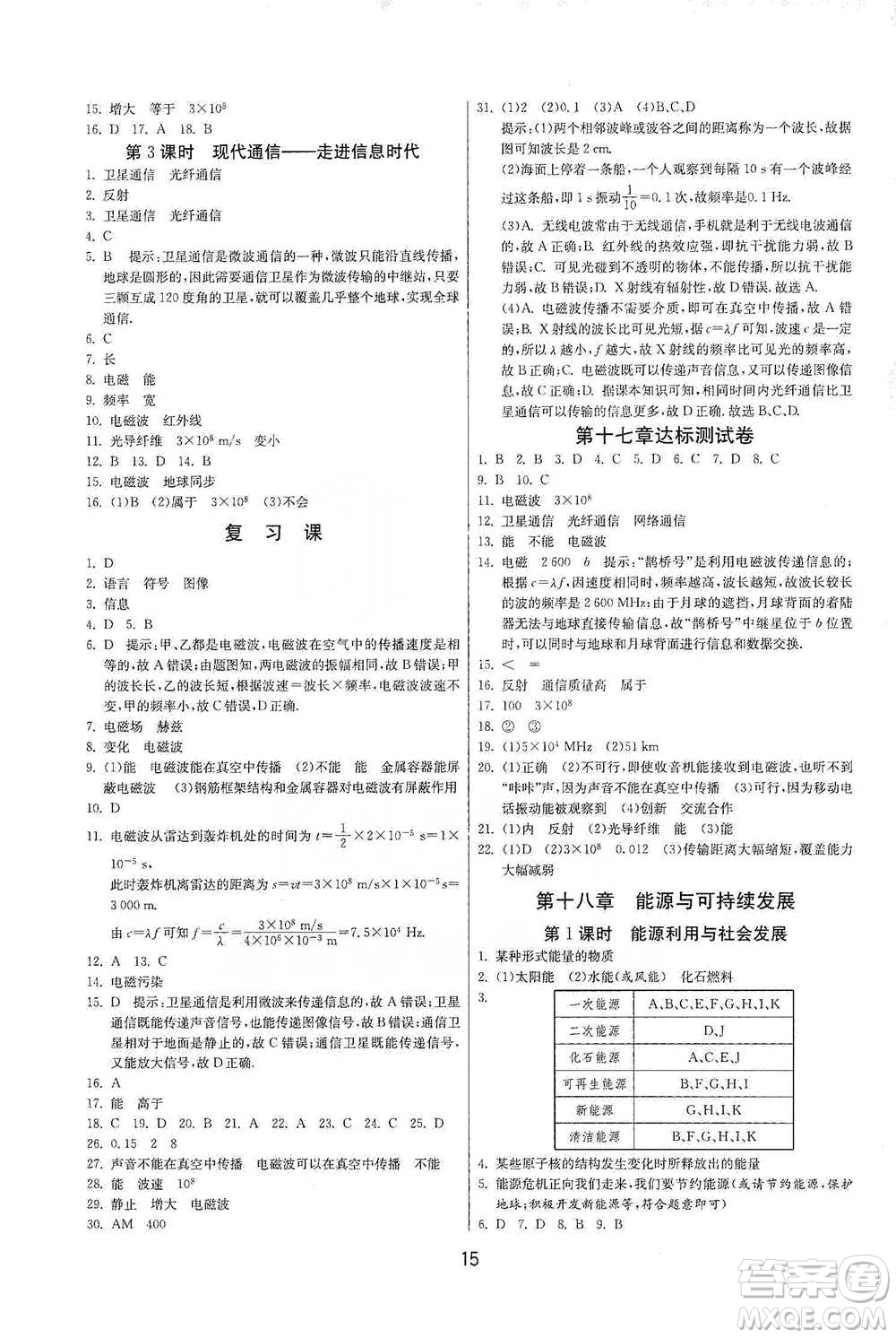 江蘇人民出版社2021年1課3練單元達(dá)標(biāo)測試九年級下冊物理蘇科版參考答案