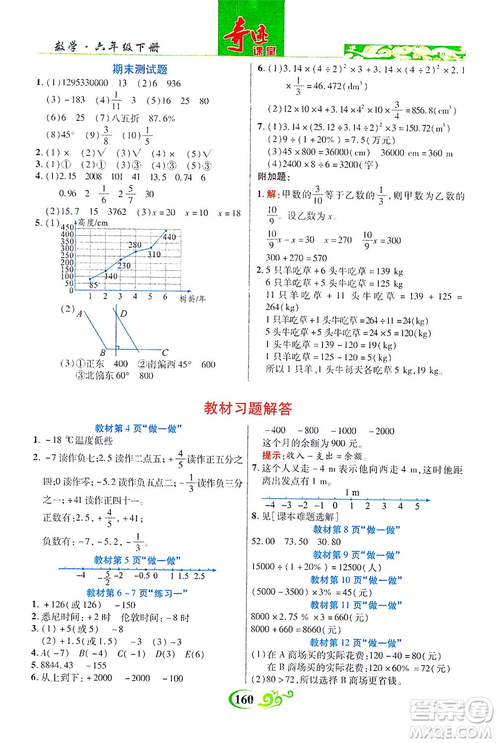 武漢出版社2021奇跡課堂數(shù)學(xué)六年級下冊人教版答案