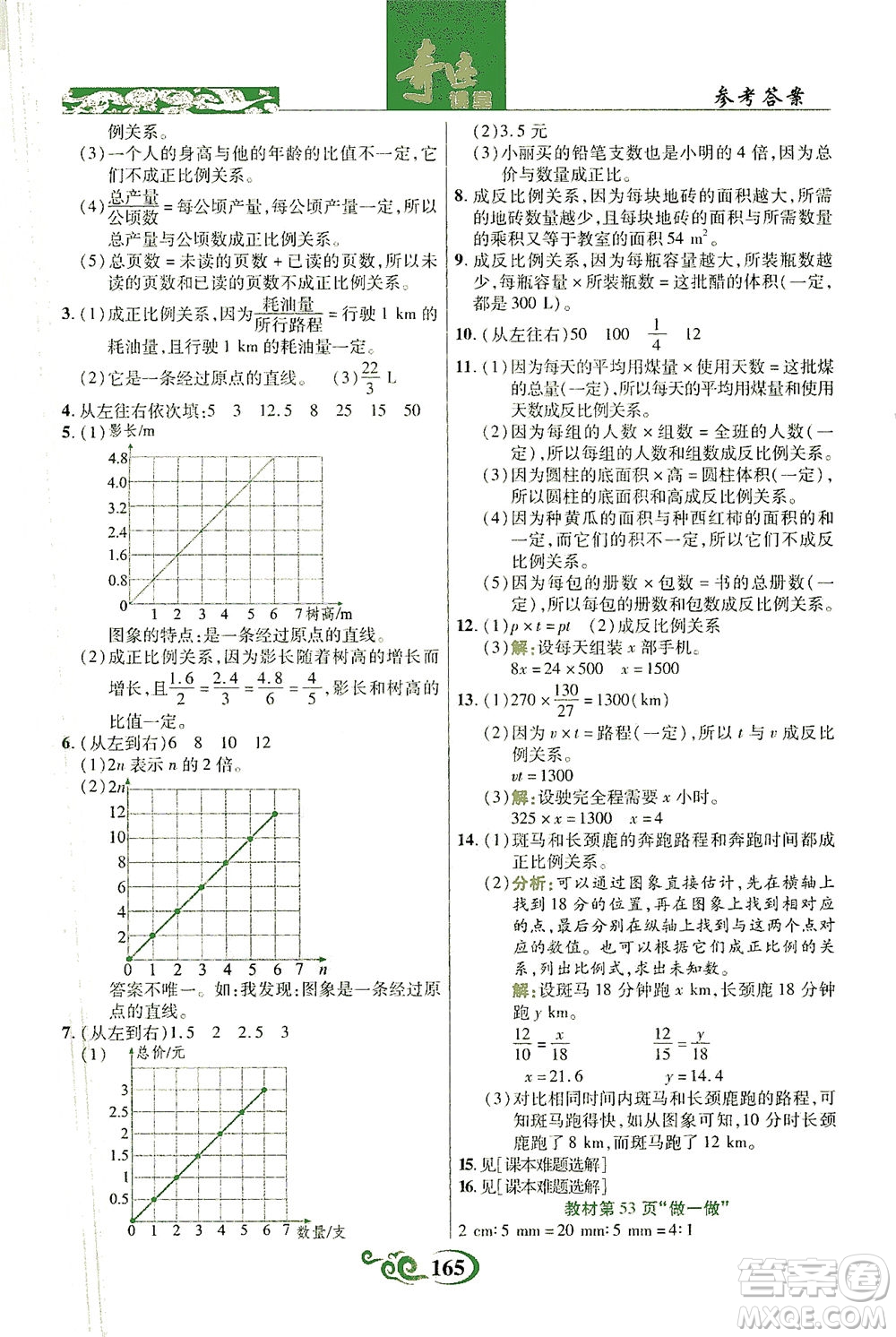武漢出版社2021奇跡課堂數(shù)學(xué)六年級下冊人教版答案