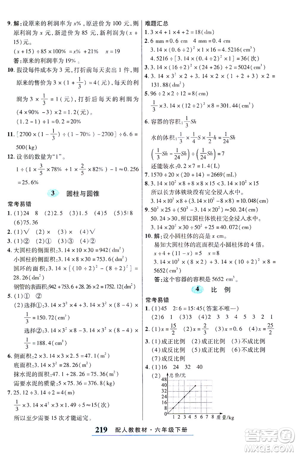 武漢出版社2021奇跡課堂考點筆記手冊數(shù)學六年級下冊人教版答案