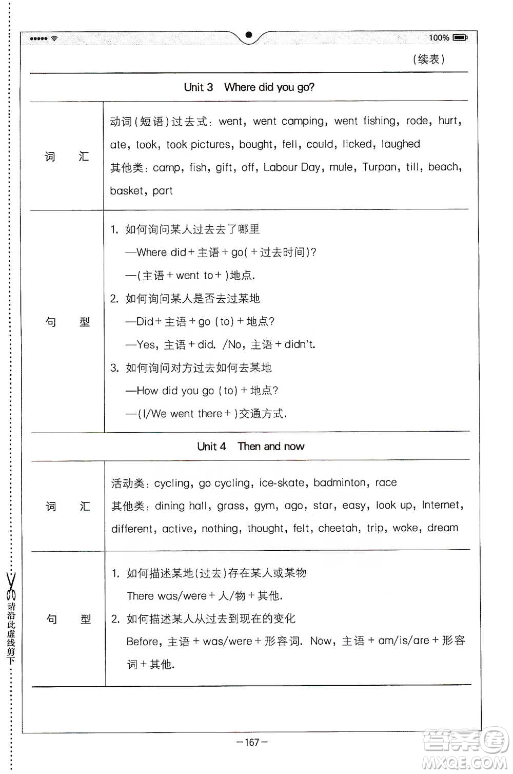 陜西師范大學(xué)出版總社2021全易通三年級起點六年級下冊英語人教版參考答案