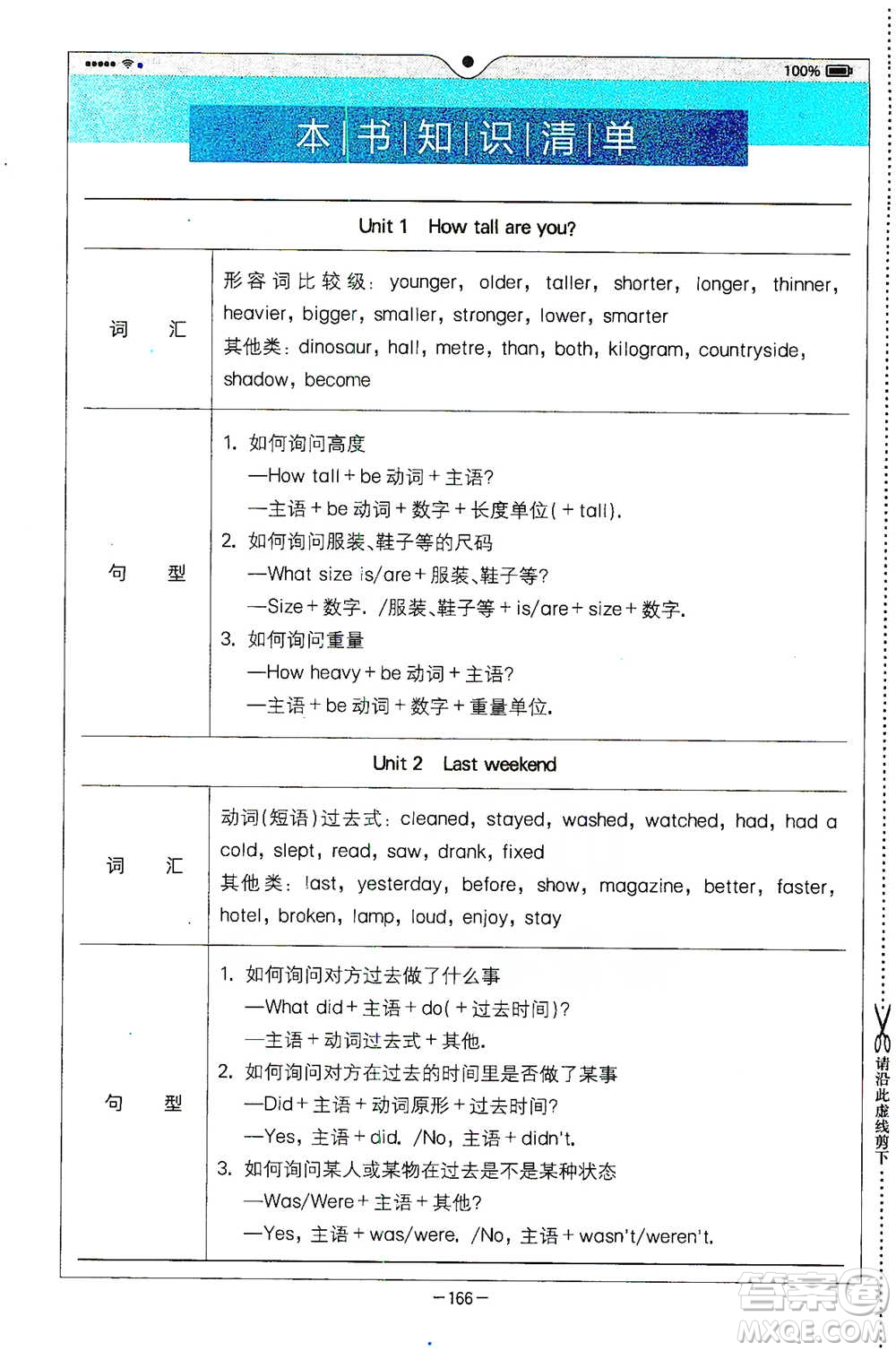 陜西師范大學(xué)出版總社2021全易通三年級起點六年級下冊英語人教版參考答案