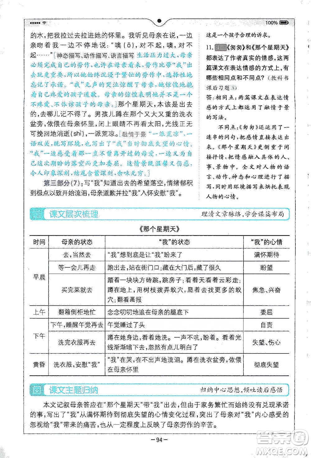 浙江教育出版社2021全易通六年級下冊語文人教版參考答案