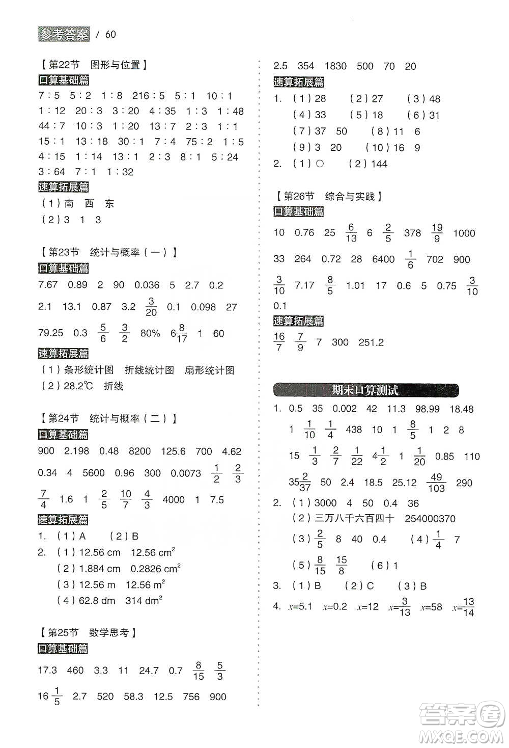 黑龍江美術出版社2021小學生數(shù)學口算速算同步練六年級下冊人教版參考答案