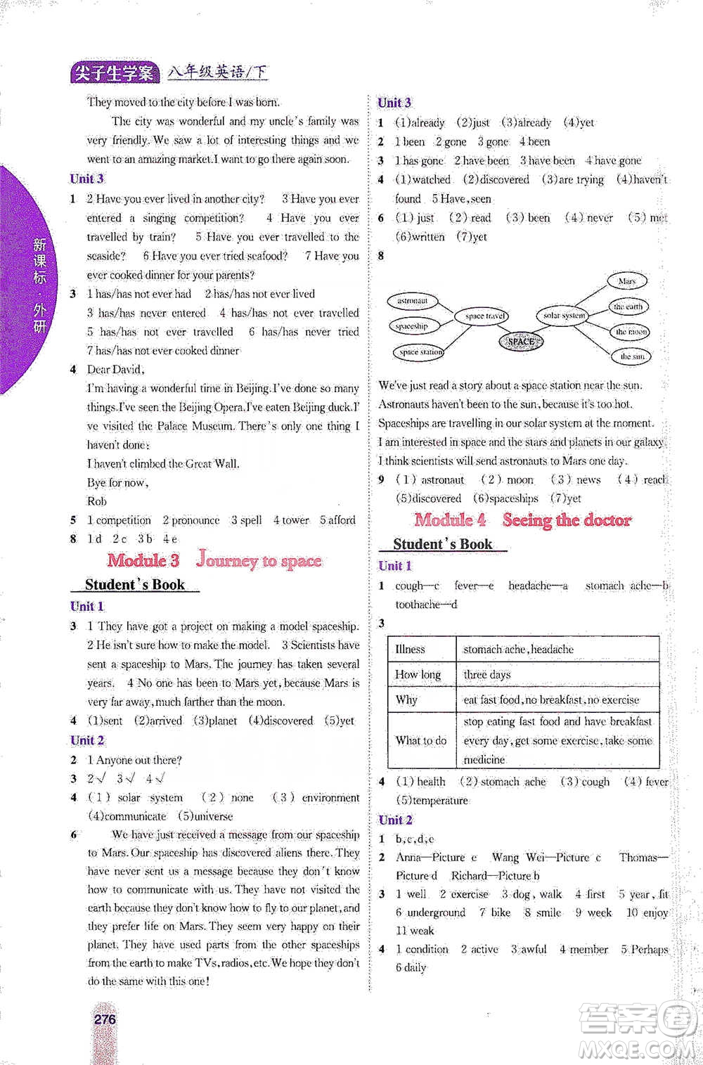 吉林人民出版社2021尖子生學(xué)案八年級(jí)下冊(cè)英語外研版參考答案