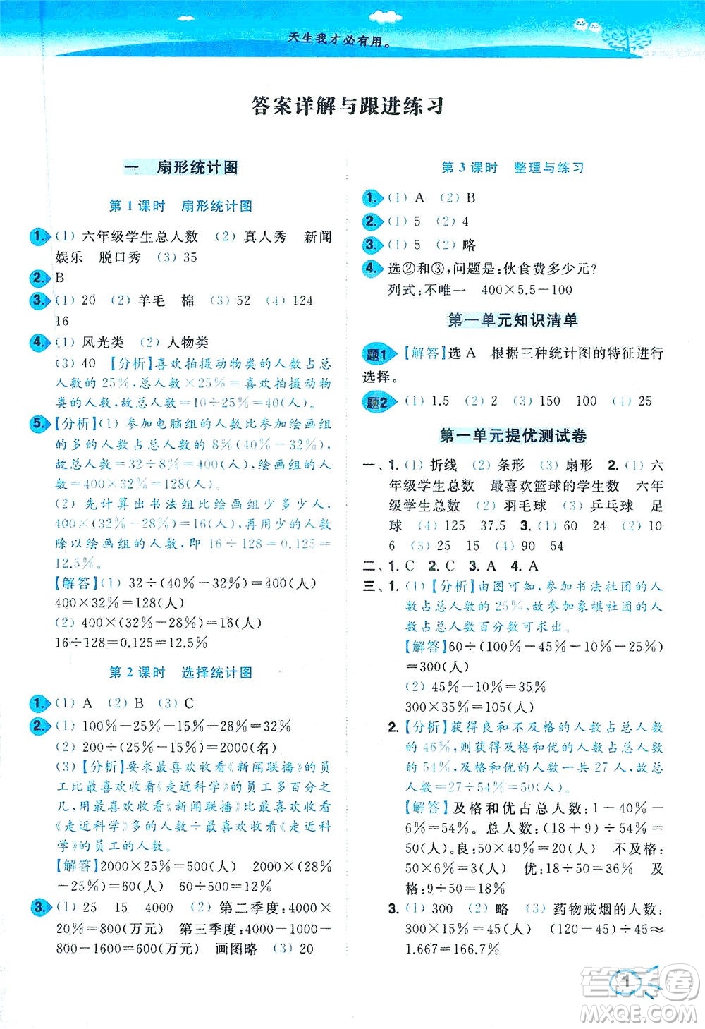 東南大學(xué)出版社2021年ENBO小天才智能培優(yōu)數(shù)學(xué)六年級下冊江蘇版答案