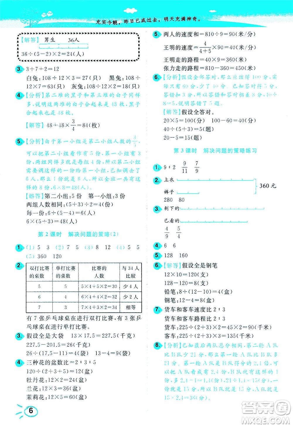 東南大學(xué)出版社2021年ENBO小天才智能培優(yōu)數(shù)學(xué)六年級下冊江蘇版答案