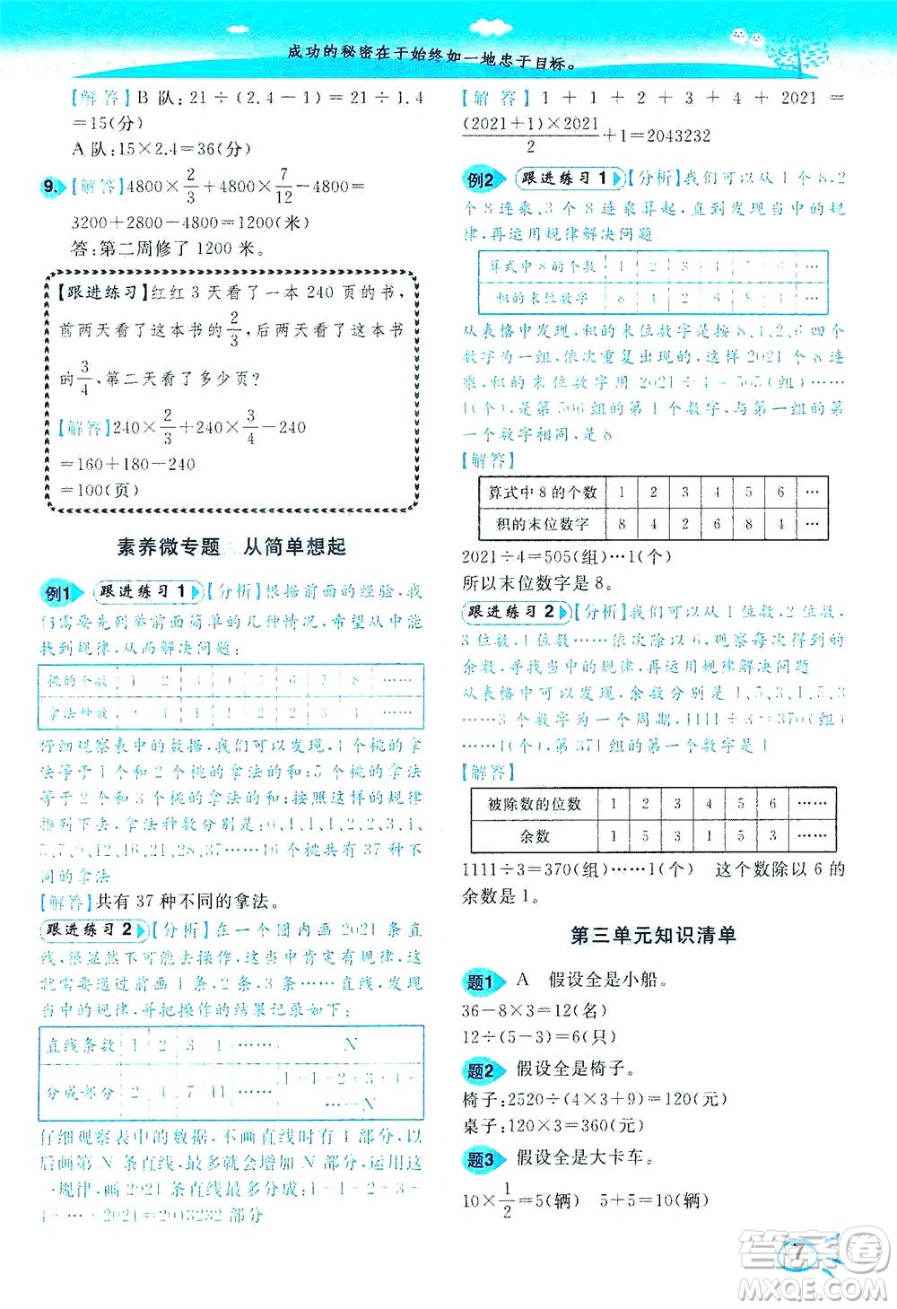 東南大學(xué)出版社2021年ENBO小天才智能培優(yōu)數(shù)學(xué)六年級下冊江蘇版答案