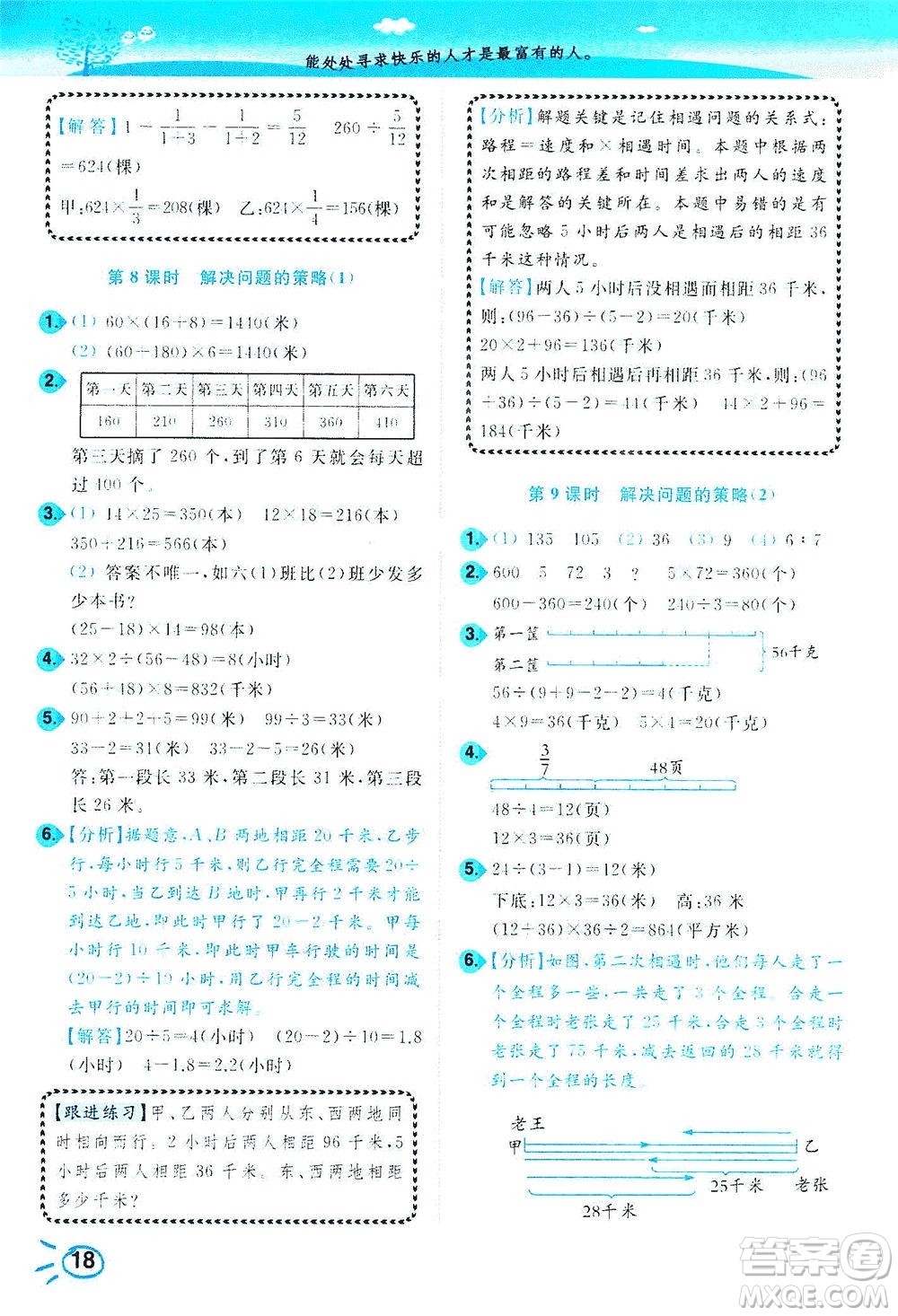 東南大學(xué)出版社2021年ENBO小天才智能培優(yōu)數(shù)學(xué)六年級下冊江蘇版答案