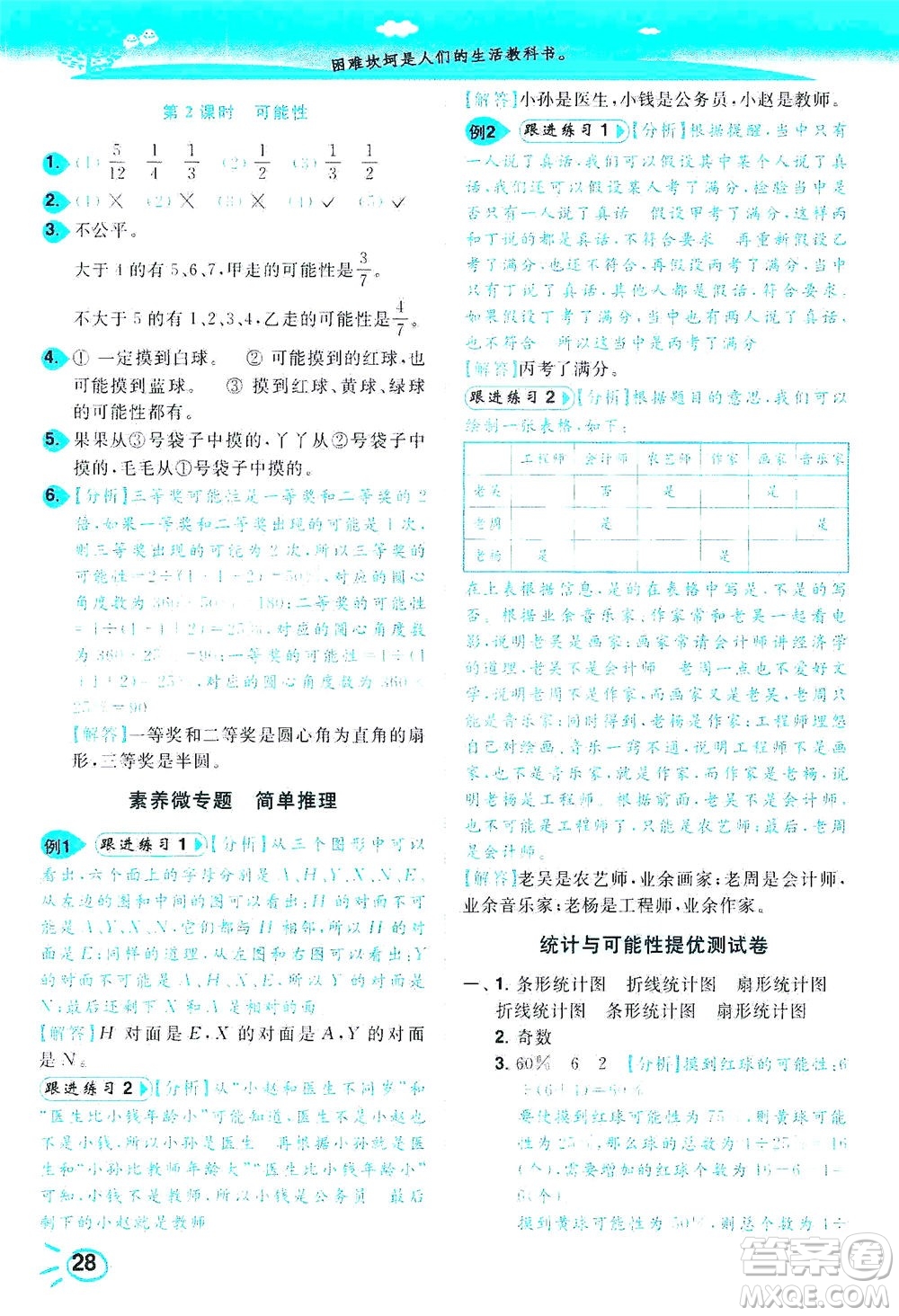 東南大學(xué)出版社2021年ENBO小天才智能培優(yōu)數(shù)學(xué)六年級下冊江蘇版答案