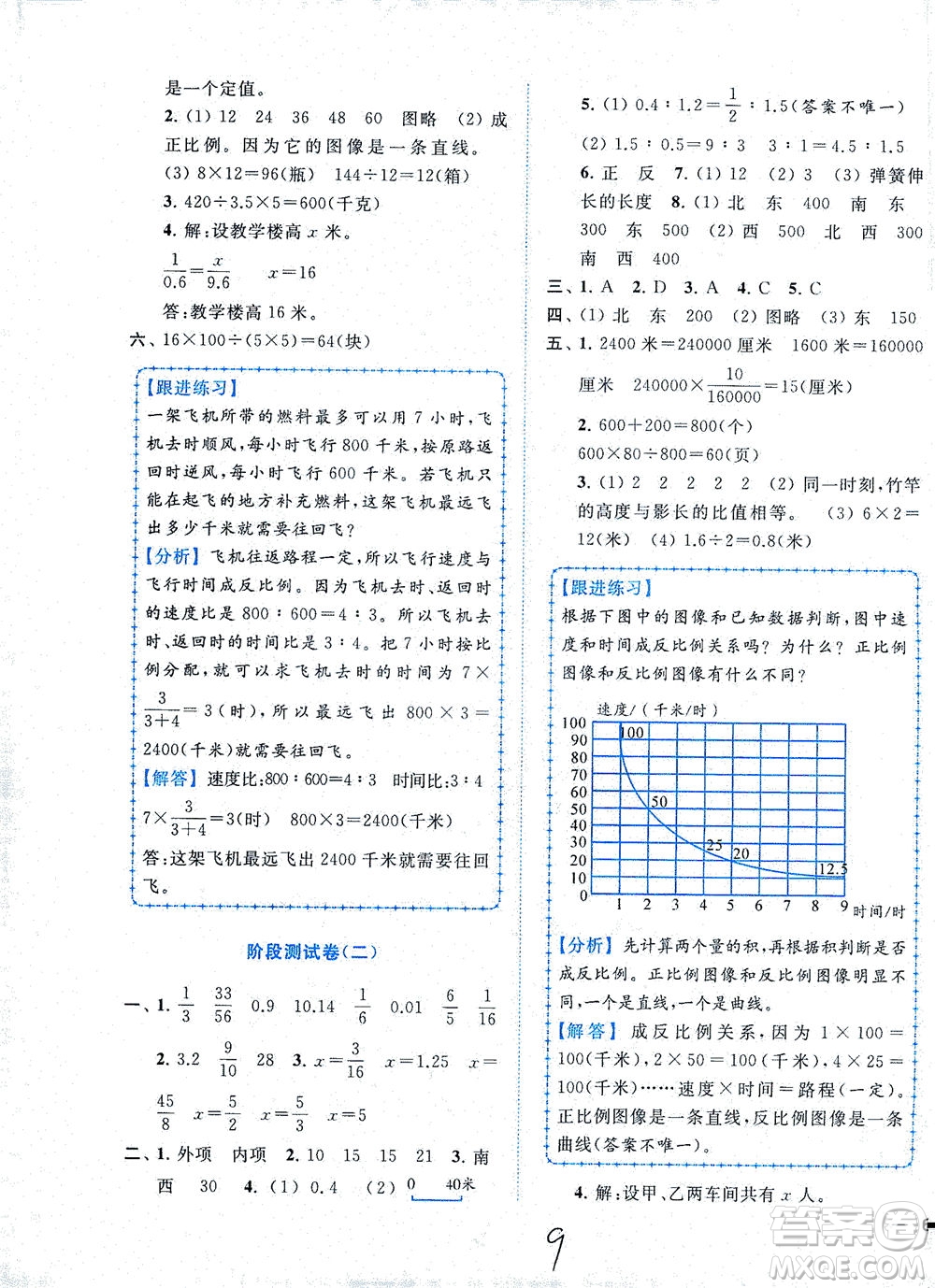東南大學(xué)出版社2021年ENBO小天才全程復(fù)習(xí)與測試數(shù)學(xué)六年級下冊江蘇版答案