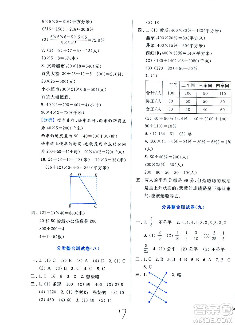 東南大學(xué)出版社2021年ENBO小天才全程復(fù)習(xí)與測試數(shù)學(xué)六年級下冊江蘇版答案