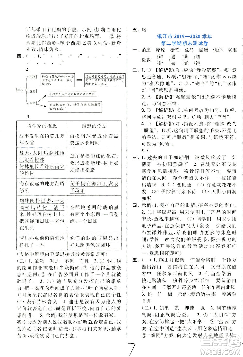 東南大學(xué)出版社2021年ENBO小天才期末復(fù)習(xí)與13市試卷優(yōu)選語文六年級下冊全國版答案