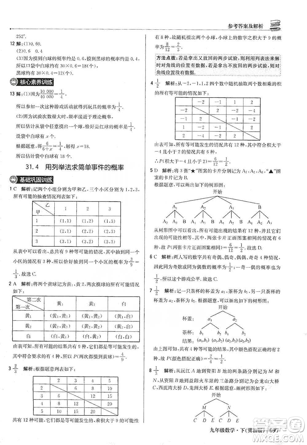 北京教育出版社2021年1+1輕巧奪冠優(yōu)化訓(xùn)練九年級(jí)下冊(cè)數(shù)學(xué)冀教版參考答案