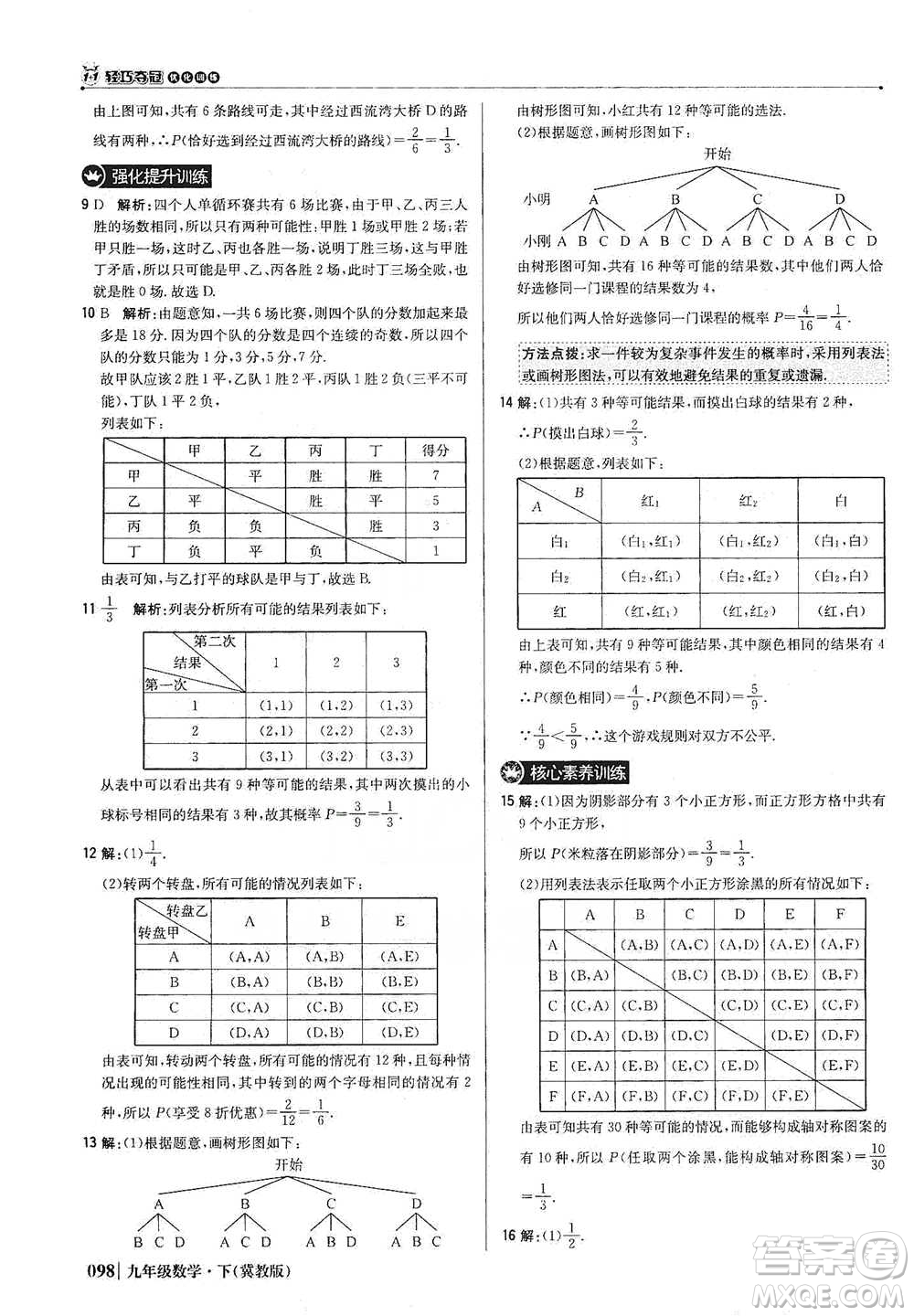 北京教育出版社2021年1+1輕巧奪冠優(yōu)化訓(xùn)練九年級(jí)下冊(cè)數(shù)學(xué)冀教版參考答案