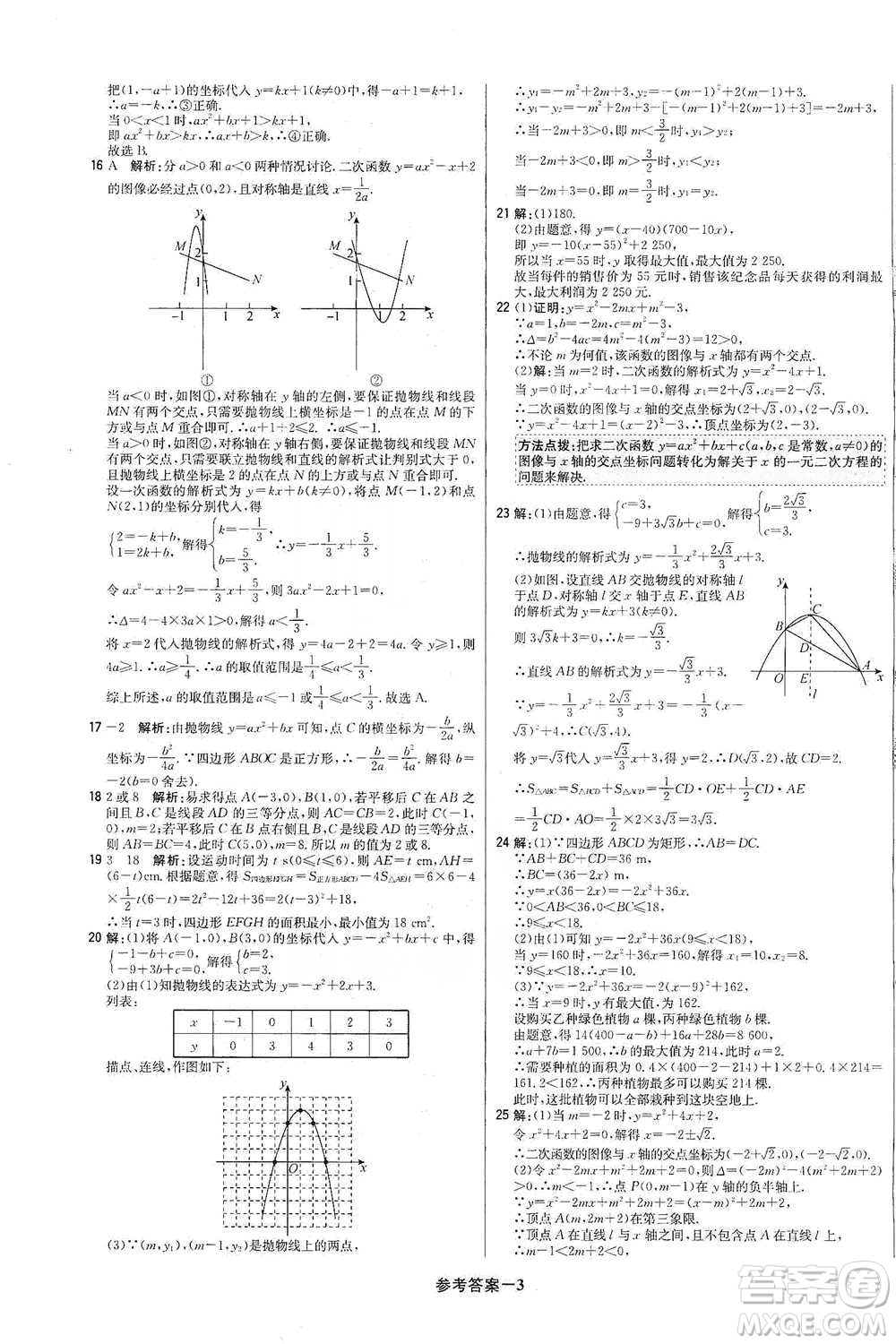 北京教育出版社2021年1+1輕巧奪冠優(yōu)化訓(xùn)練九年級(jí)下冊(cè)數(shù)學(xué)冀教版參考答案