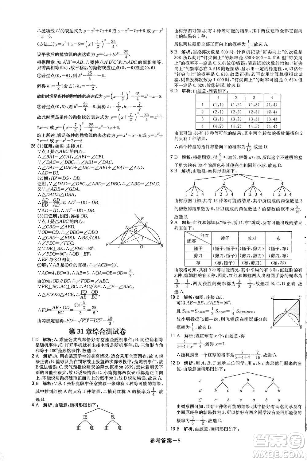 北京教育出版社2021年1+1輕巧奪冠優(yōu)化訓(xùn)練九年級(jí)下冊(cè)數(shù)學(xué)冀教版參考答案