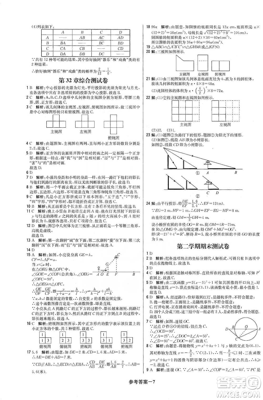 北京教育出版社2021年1+1輕巧奪冠優(yōu)化訓(xùn)練九年級(jí)下冊(cè)數(shù)學(xué)冀教版參考答案
