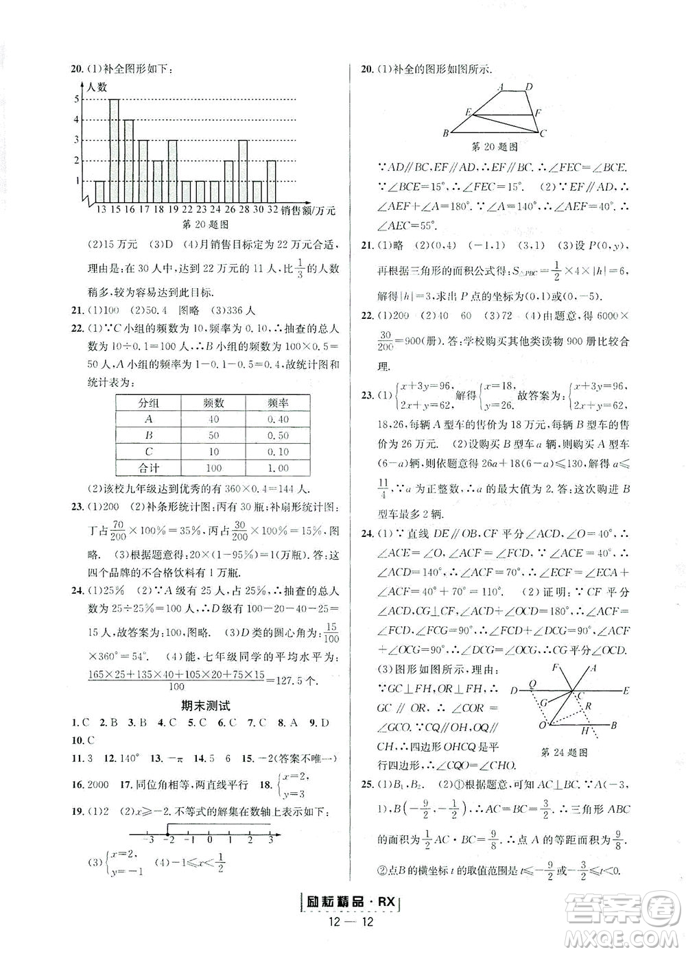 延邊人民出版社2021勵耘活頁七年級數(shù)學(xué)下冊人教版答案