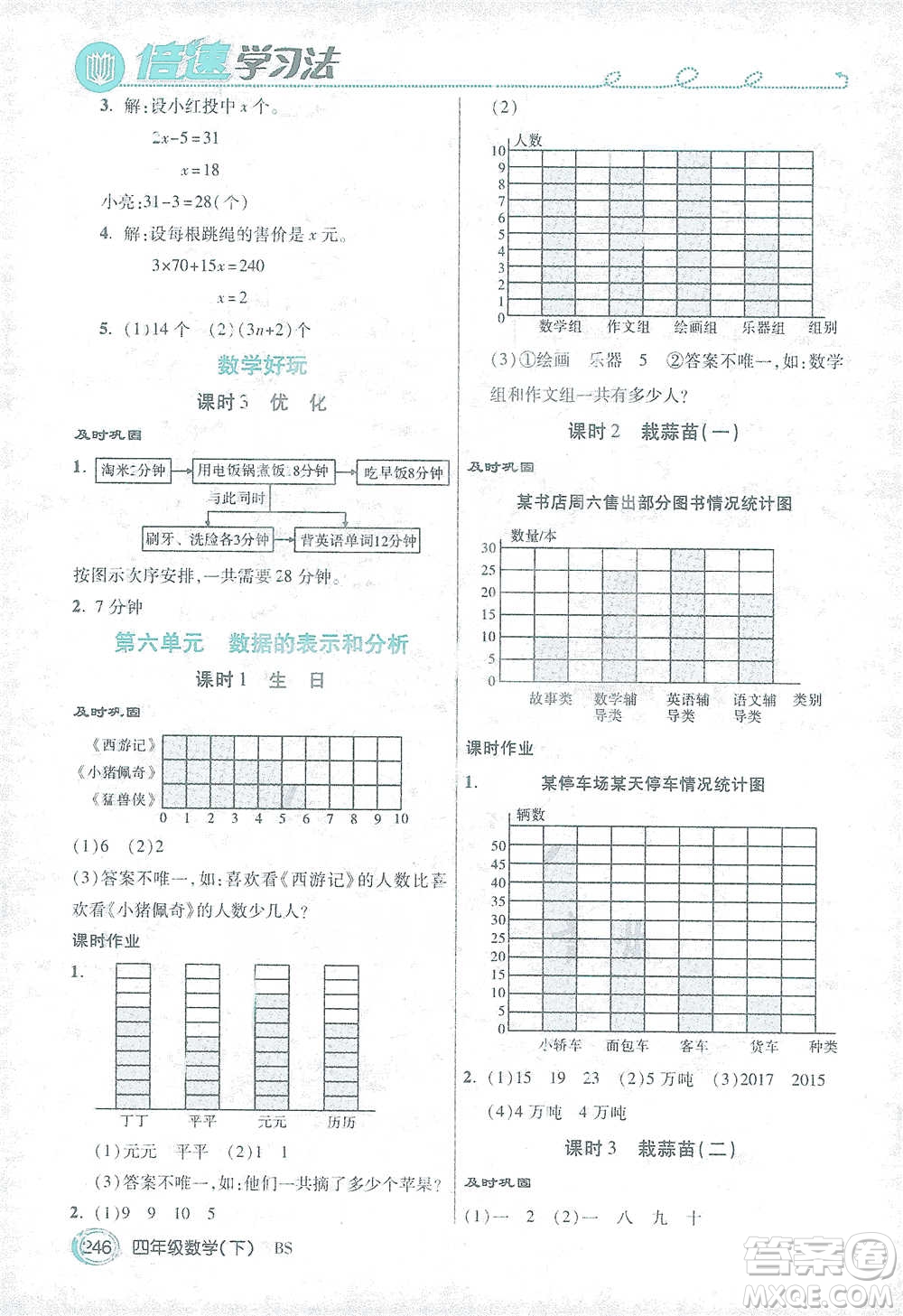 開明出版社2021倍速學(xué)習(xí)法四年級數(shù)學(xué)下冊北師大版參考答案