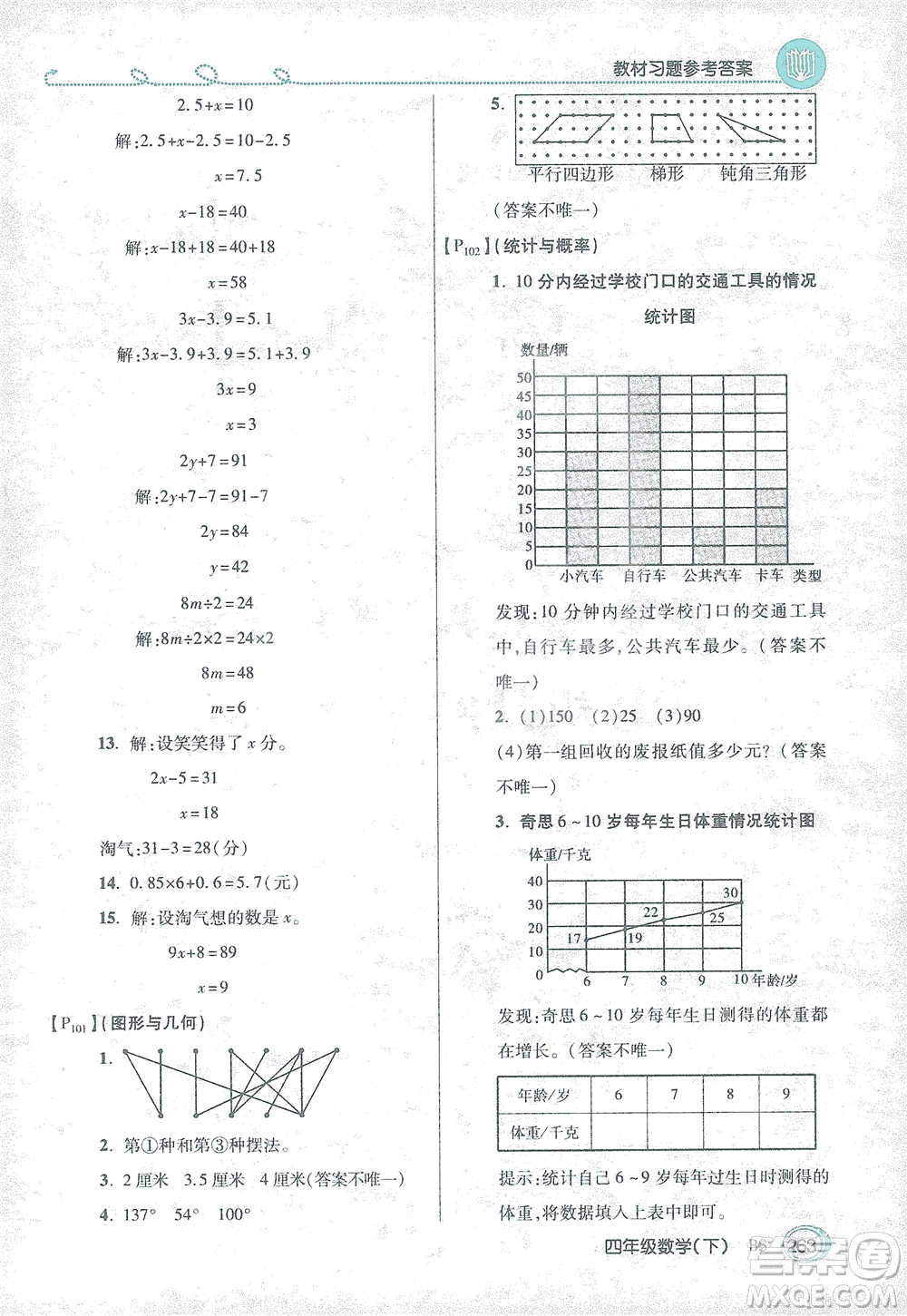 開明出版社2021倍速學(xué)習(xí)法四年級數(shù)學(xué)下冊北師大版參考答案