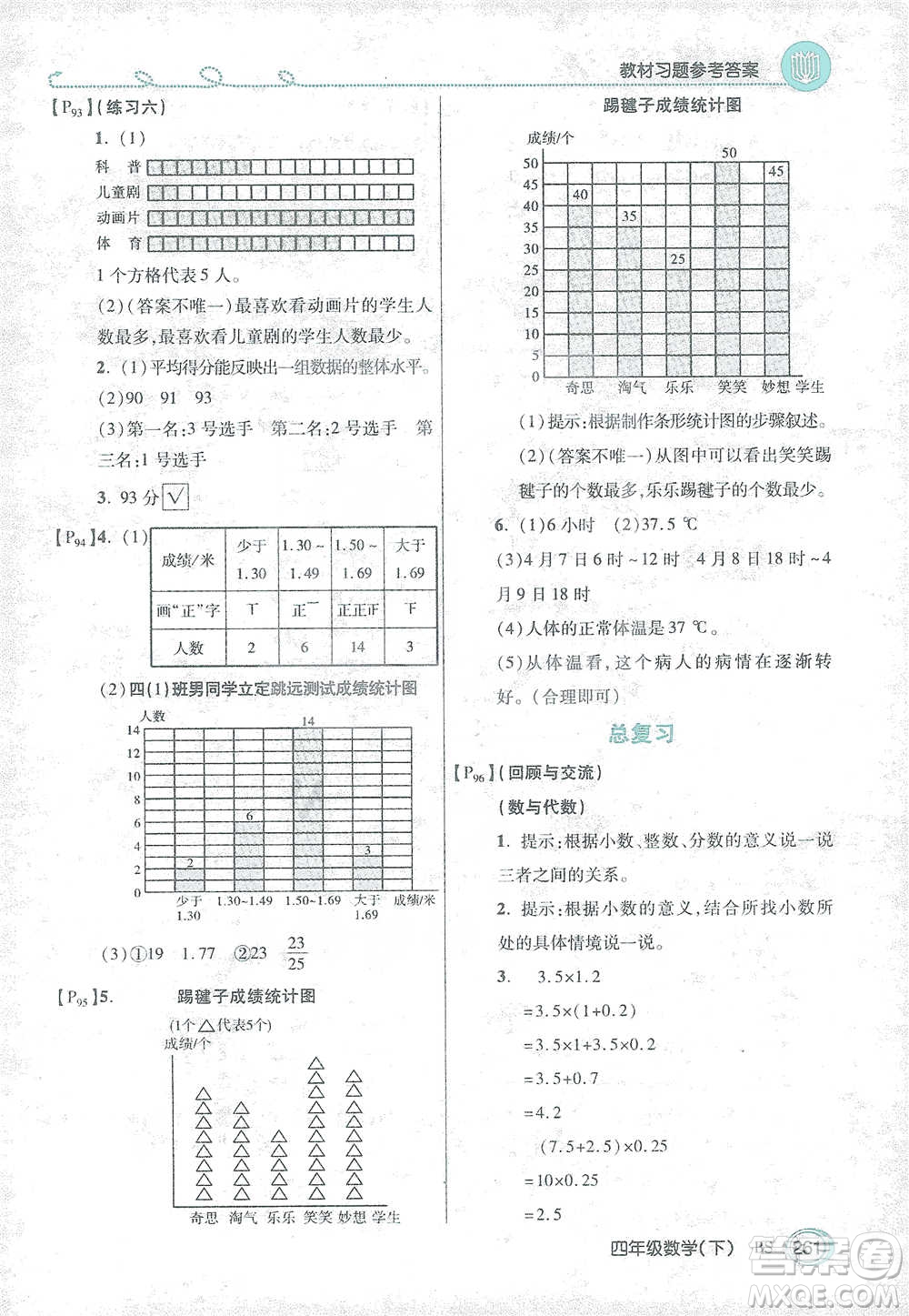 開明出版社2021倍速學(xué)習(xí)法四年級數(shù)學(xué)下冊北師大版參考答案