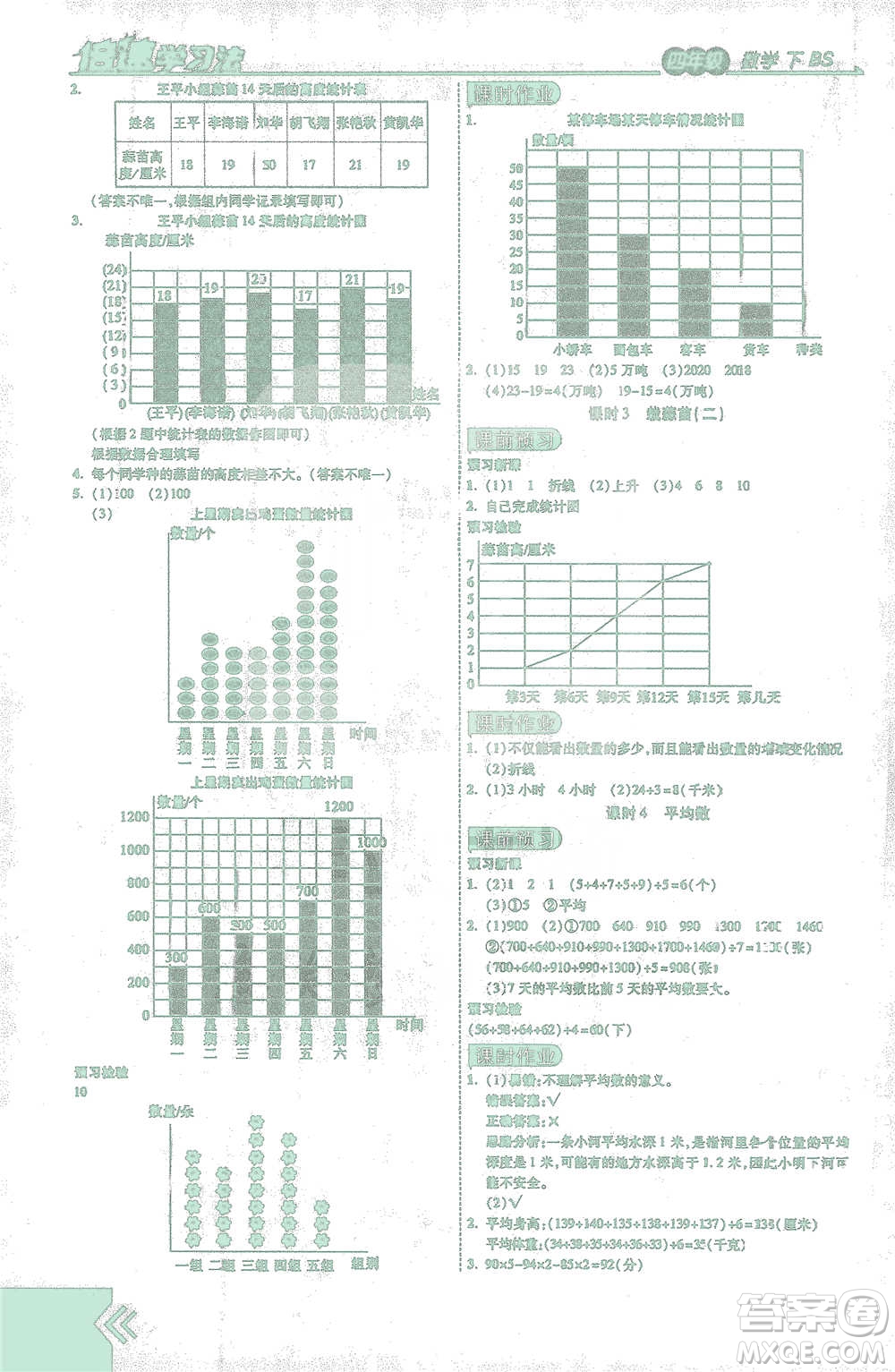 開明出版社2021倍速學(xué)習(xí)法四年級數(shù)學(xué)下冊北師大版參考答案