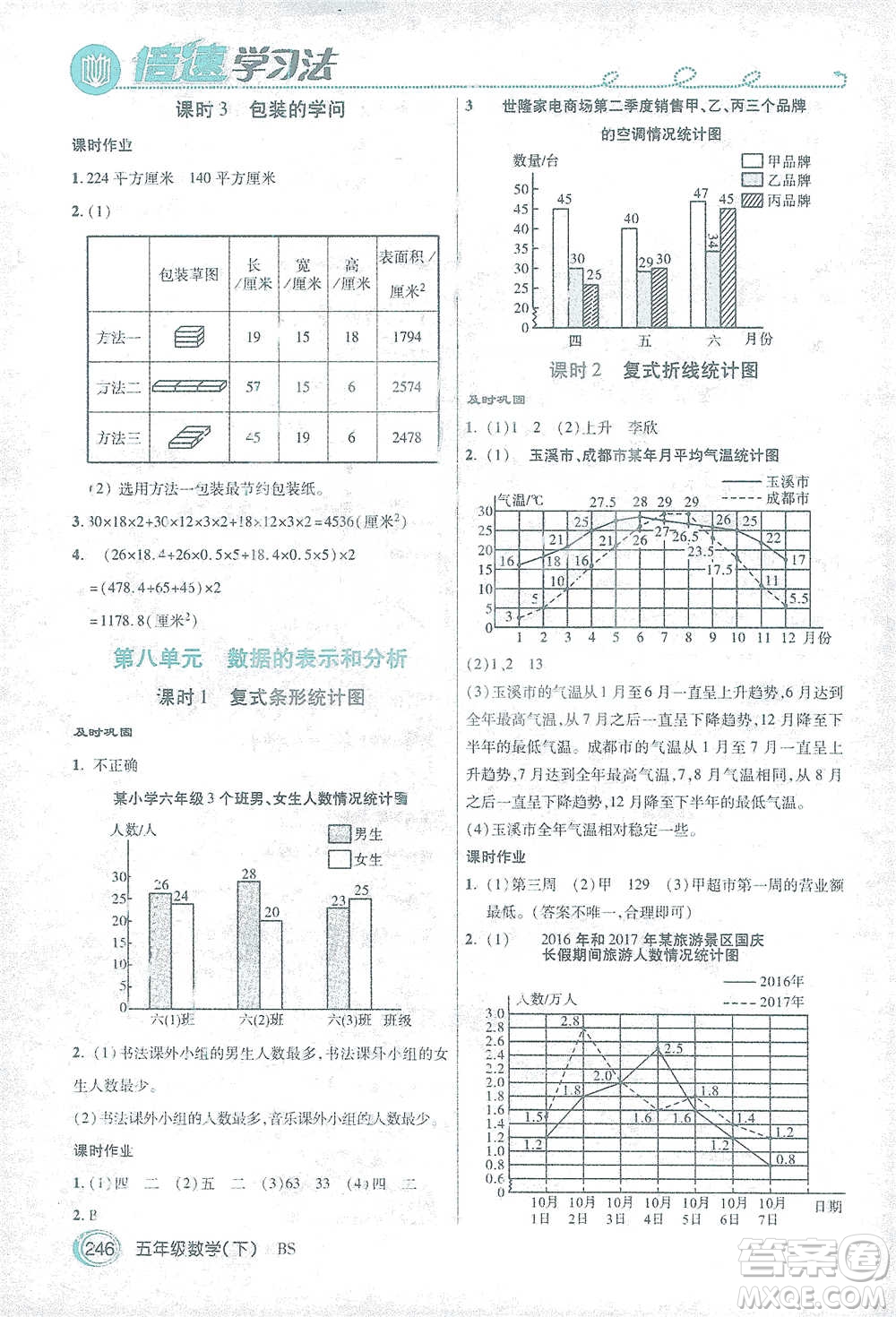 開明出版社2021倍速學(xué)習(xí)法五年級數(shù)學(xué)下冊北師大版參考答案