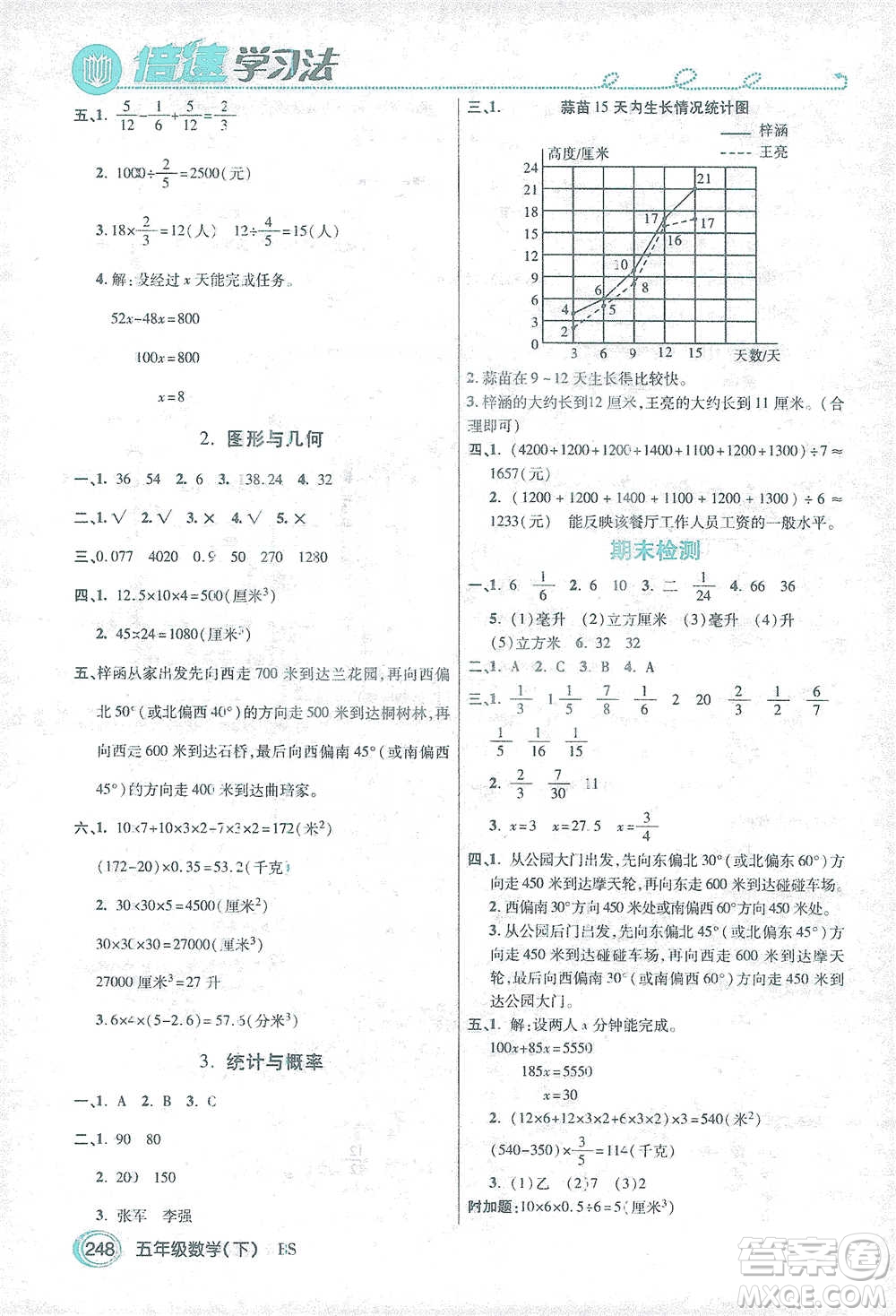 開明出版社2021倍速學(xué)習(xí)法五年級數(shù)學(xué)下冊北師大版參考答案