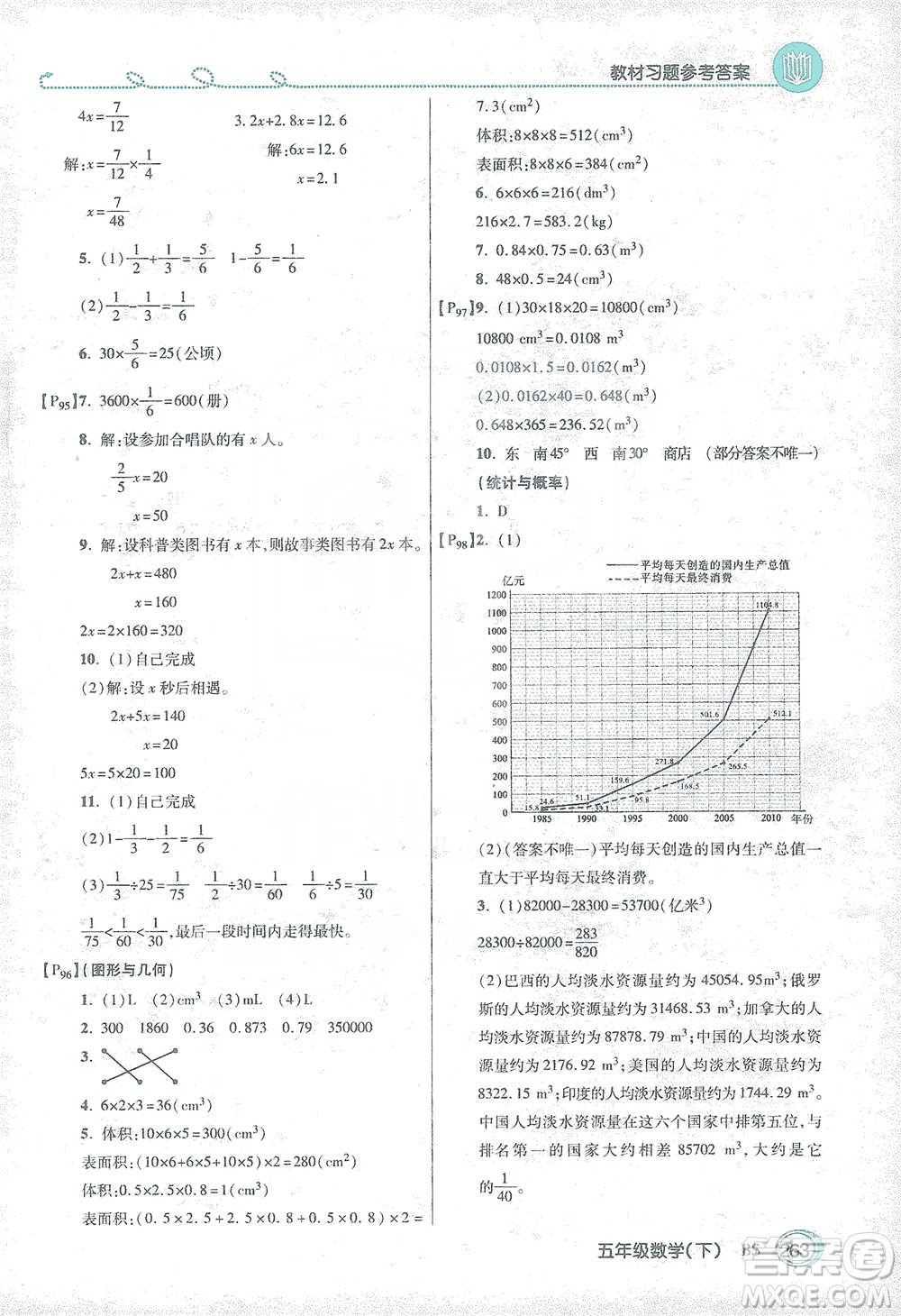 開明出版社2021倍速學(xué)習(xí)法五年級數(shù)學(xué)下冊北師大版參考答案
