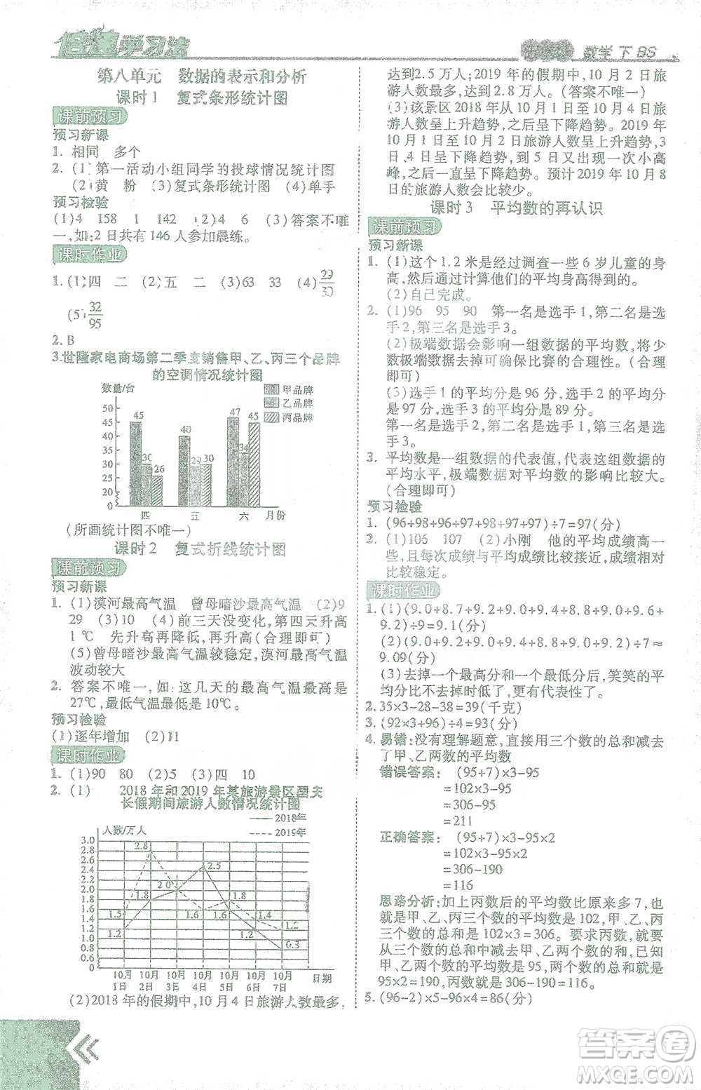 開明出版社2021倍速學(xué)習(xí)法五年級數(shù)學(xué)下冊北師大版參考答案