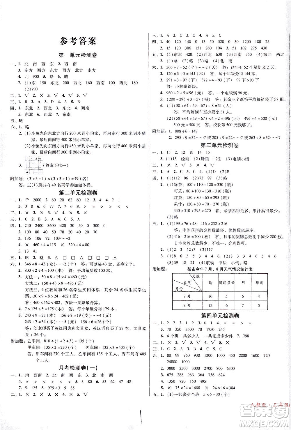黑龍江美術出版社2021一線名師奪冠王檢測卷數學三年級下冊RJ人教版答案