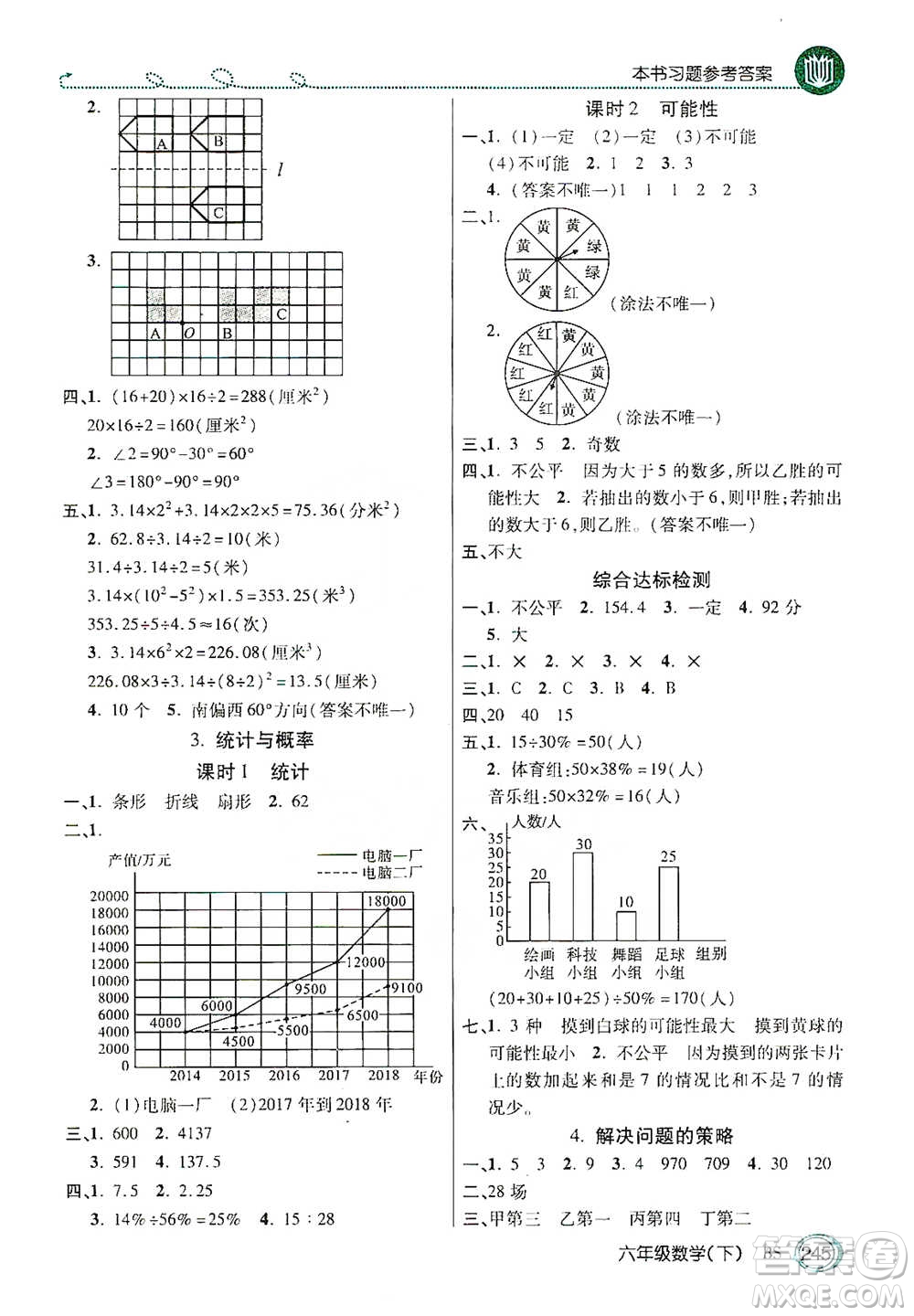 開(kāi)明出版社2021倍速學(xué)習(xí)法六年級(jí)數(shù)學(xué)下冊(cè)北師大版參考答案
