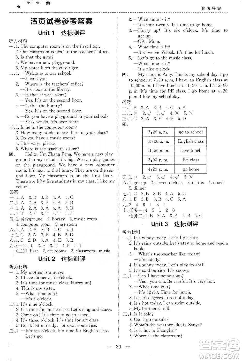 北京教育出版社2021年1+1輕巧奪冠優(yōu)化訓(xùn)練四年級下冊英語人教PEP版參考答案