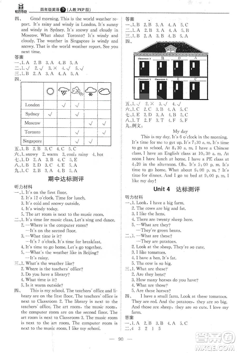 北京教育出版社2021年1+1輕巧奪冠優(yōu)化訓(xùn)練四年級下冊英語人教PEP版參考答案