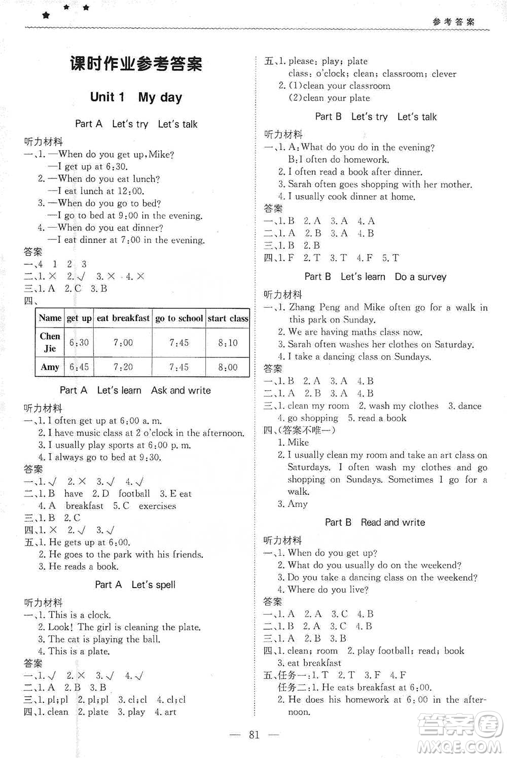 北京教育出版社2021年1+1輕巧奪冠優(yōu)化訓(xùn)練五年級(jí)下冊(cè)英語(yǔ)人教PEP版參考答案