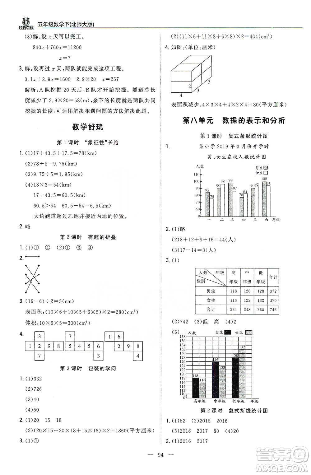 北京教育出版社2021年1+1輕巧奪冠優(yōu)化訓練五年級下冊數學北師大版參考答案