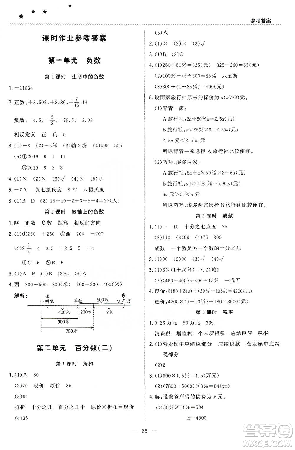 北京教育出版社2021年1+1輕巧奪冠優(yōu)化訓練六年級下冊數學人教版參考答案